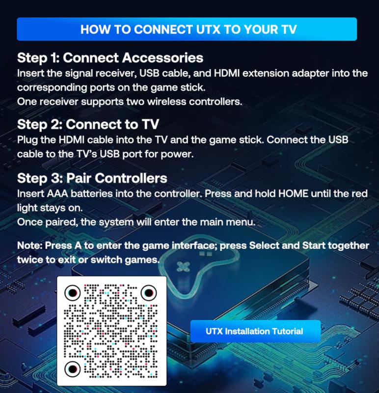 Retro Game Console Stick with Dual 2.4G Wireless Controllers Plug & Play TV Video Gaming Stick USB Cable HDMI Port Button