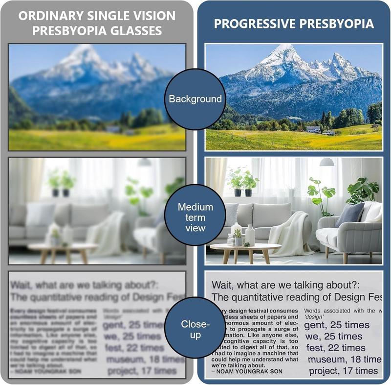 Frameless Smart Zoom Reading Glasses for Men & Women High-Definition Eye Protection Blue Light Filter Silicone Nose Pads Ergonomic Design Crystal Clear Vision