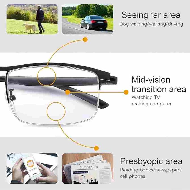 2025 NEW Precision Vision Aid Tool – Adjustable Focus Assist