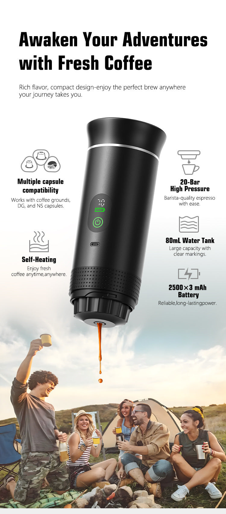 Portable Coffee Machine Car Outdoor Travel 2025 Digital Display New Model
