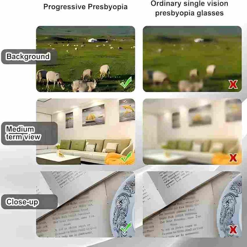 Frameless Smart Zoom Reading Glasses for Men & Women High-Definition Eye Protection Blue Light Filter Silicone Nose Pads Ergonomic Design Crystal Clear Vision