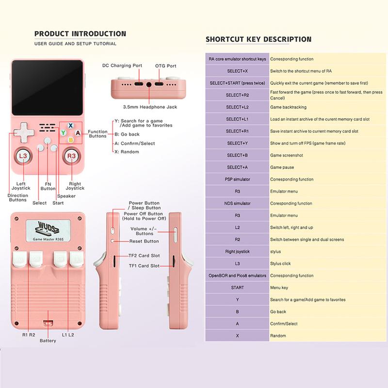 R36S Retro Video Handheld Game Console Linux System 3.5 in IPS Screen Built in 3000mAH Battery 64G TF Card Preinstalled Gamess
