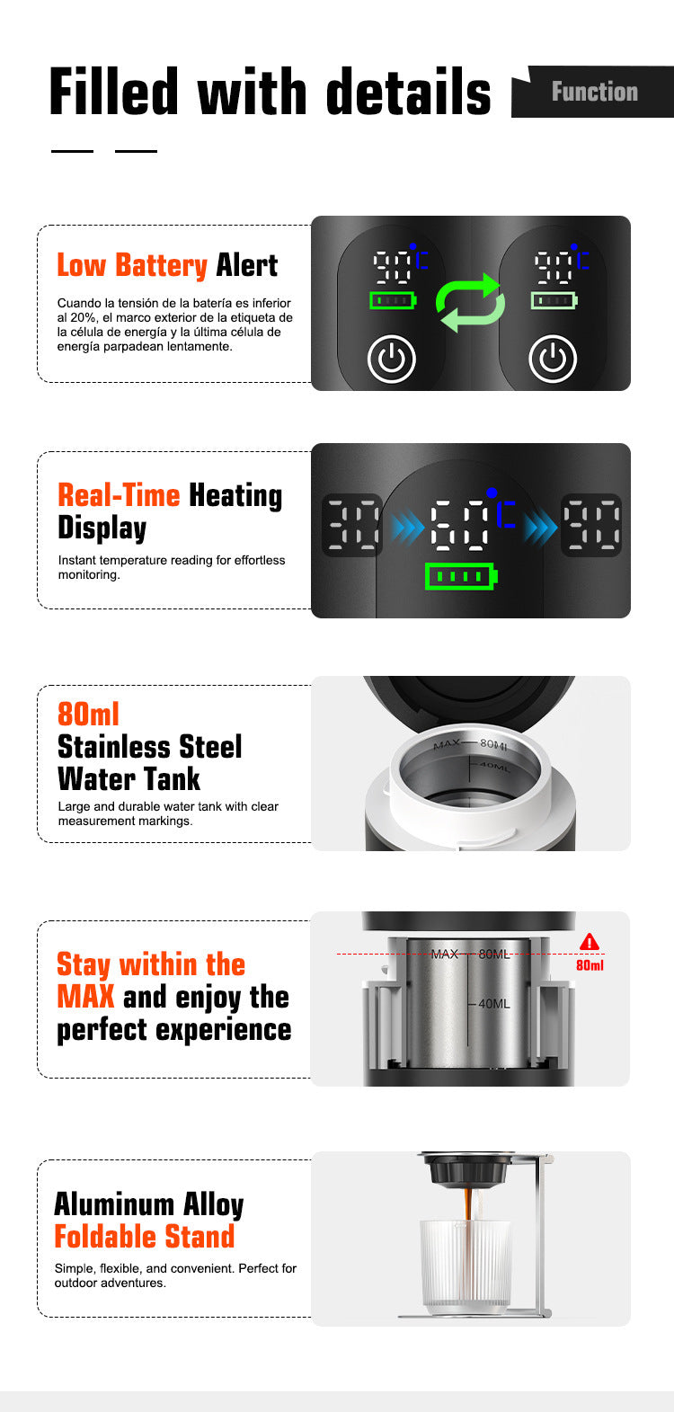 Portable Coffee Machine Car Outdoor Travel 2025 Digital Display New Model