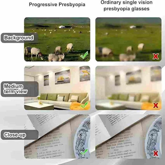 Frameless Smart Zoom Reading Glasses for Men & Women – High-Definition, Eye Protection, Blue Light Filter, Silicone Nose Pads