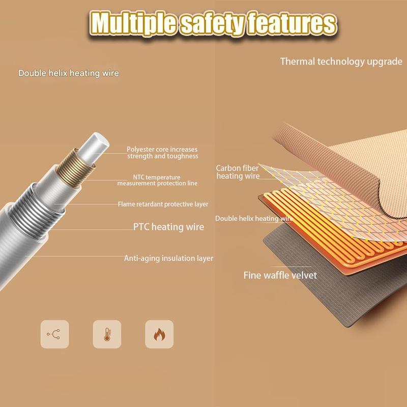 Portable Heated Blanket Shawl, Portable Heated Shawl, 2025 New USB Zipper Electric Heated Blanket Shawl, Cordless Design, 15s Fast Heating(Excluding power banks)