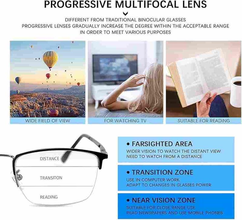 2025 NEW Precision Vision Aid Tool – Adjustable Focus Assist