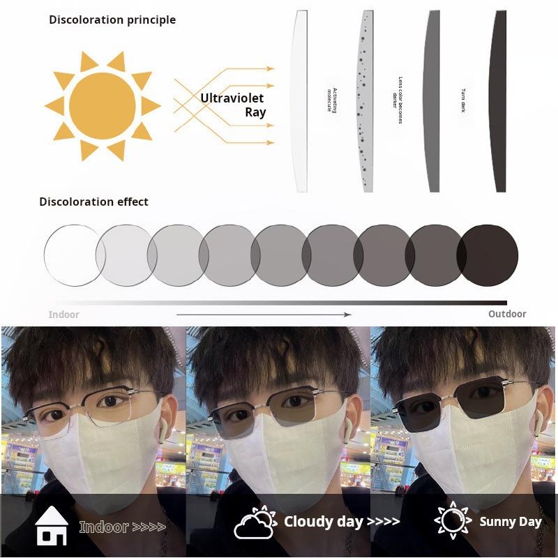 Frameless Smart Zoom Reading Glasses for Men & Women